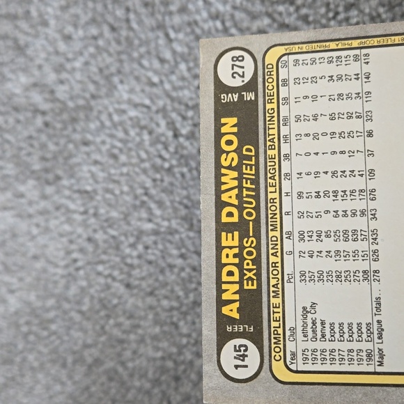 Expos Andre Dawson Outfield 1981 Baseball Card - Picture 4 of 4